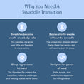 Load image into Gallery viewer, Why You Need A Swaddle Transition - Safety Benefits