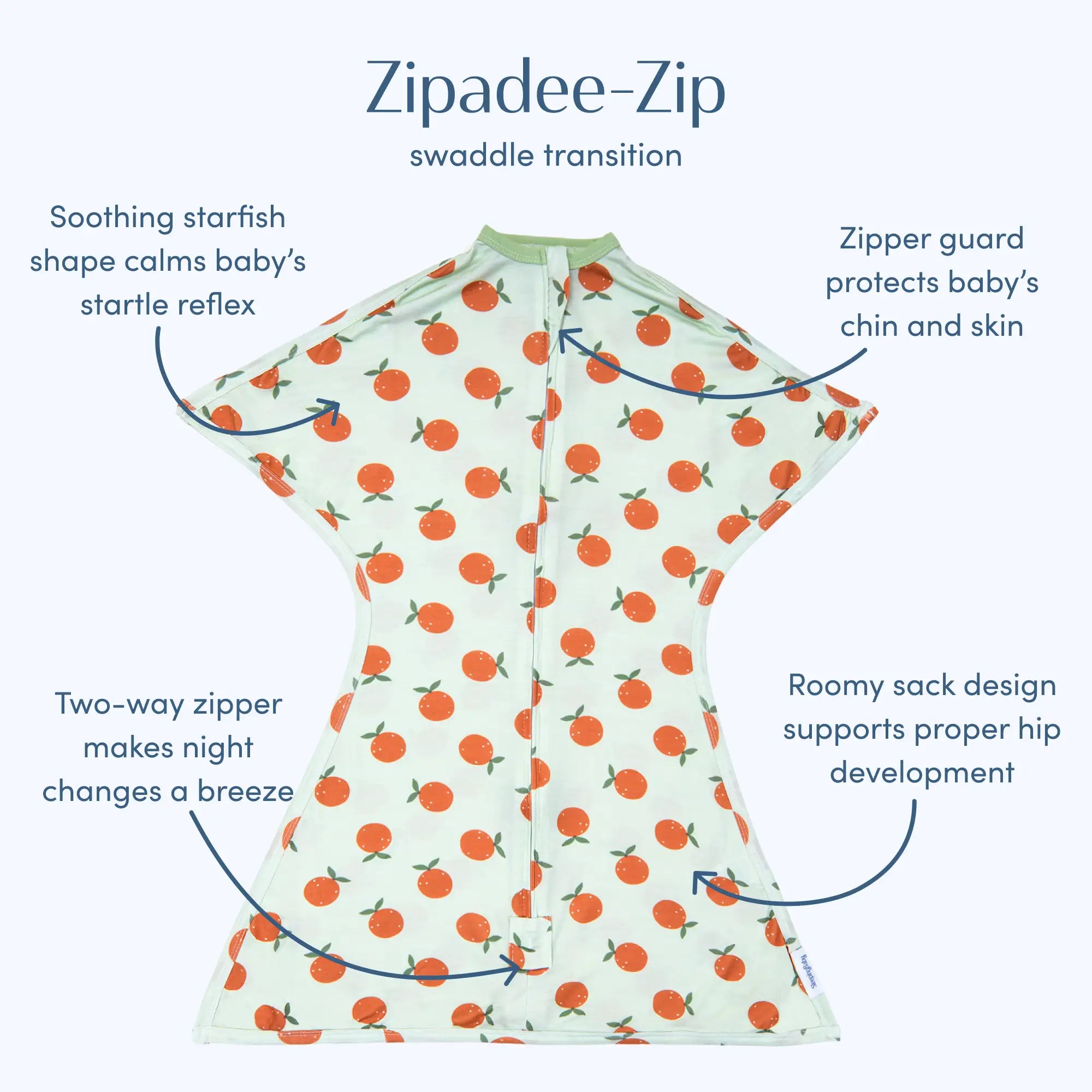 #pattern_clementine-green