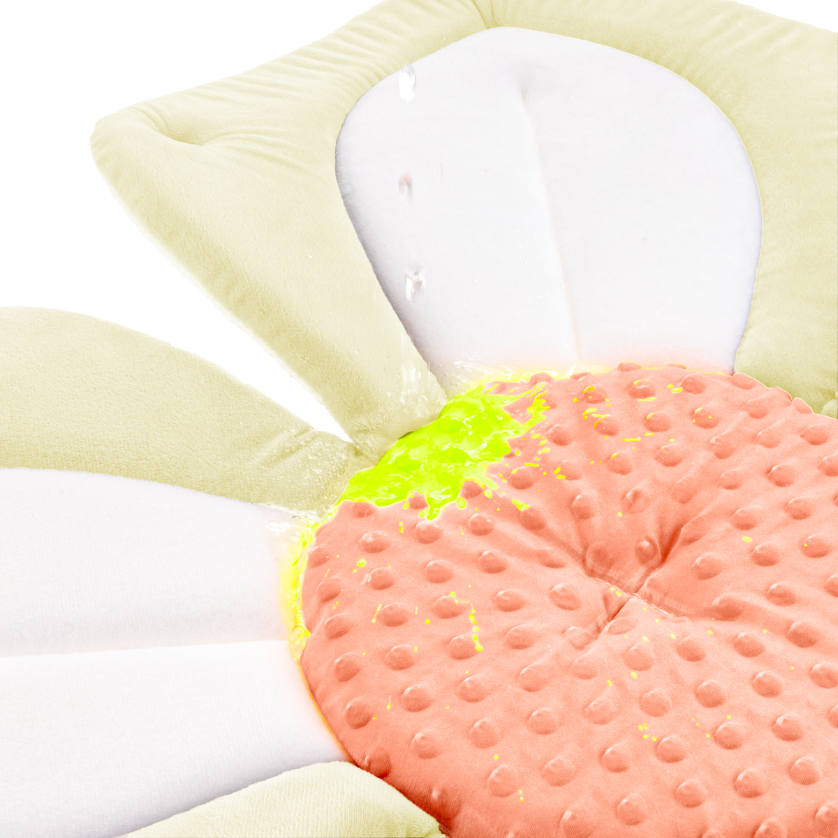 Blooming Baby | Essentials for Every Age: Swaddles, Pacifiers & More