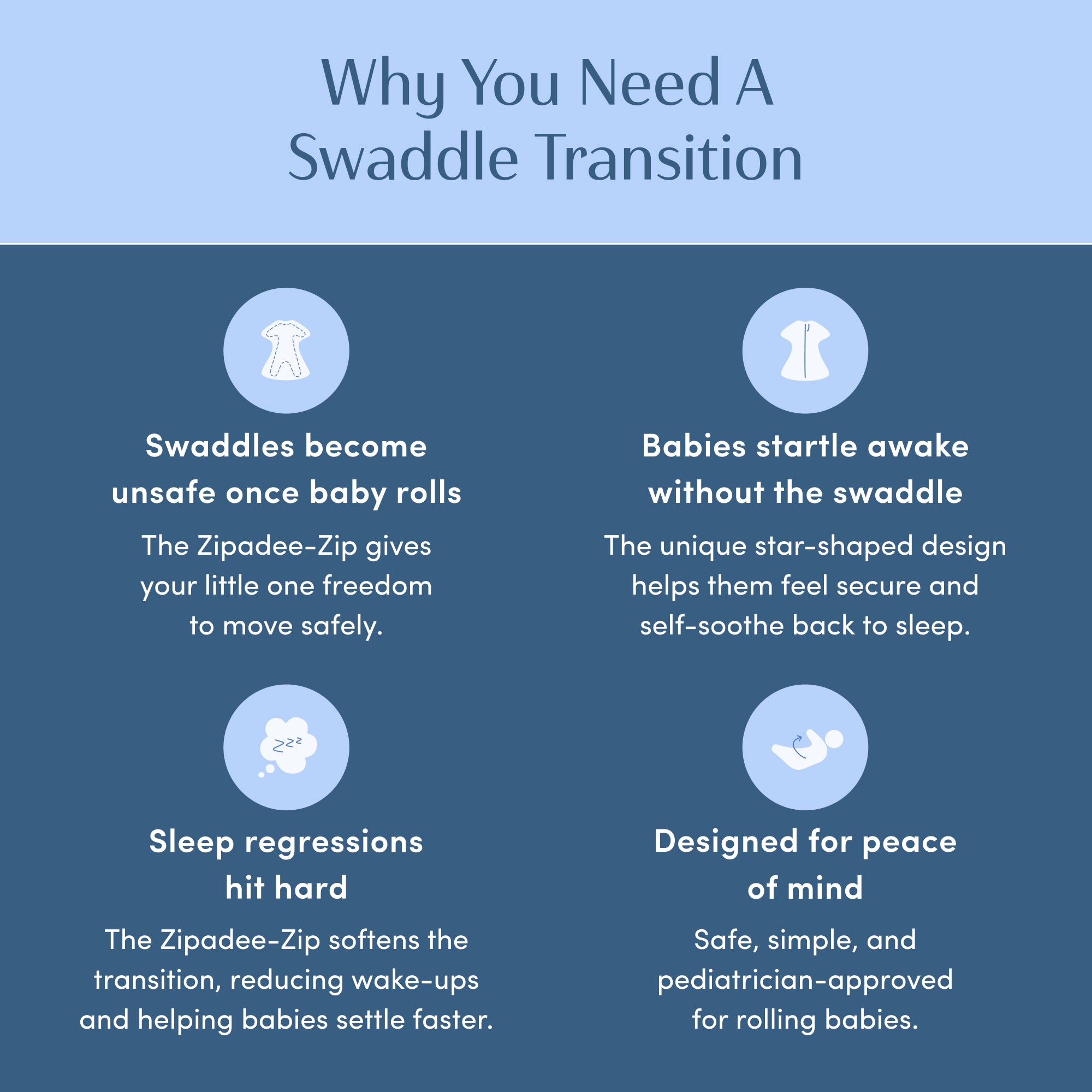 Going Places Zipadee-Zip Swaddle Transition - Fleece
