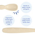 Load image into Gallery viewer, Infant Spoon USA Made from Recycled Materials

