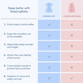 Load image into Gallery viewer, Classic Heather Zipadee-Zip Swaddle Transition - Fleece - Bundle of 2
