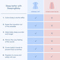 Load image into Gallery viewer, Classic Heather Zipadee-Zip Swaddle Transition - Bundle of 2
