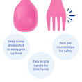 Load image into Gallery viewer, Toddler Utensil Set - Made in the USA from Recycled Milk Jugs - Set of Six
