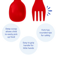 Load image into Gallery viewer, Toddler Utensil Set - Made in the USA from Recycled Milk Jugs - Set of Six

